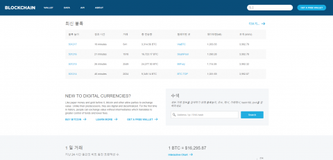 직장인 30%가 거래한다는 가상화폐···'가상화폐 지갑'이란?