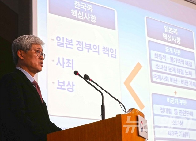 ‘한일 일본군위안부 피해자 문제 합의 검토 TF’의 검토 결과 발표. 사진=이수길 기자 leo2004@newsway.co.kr