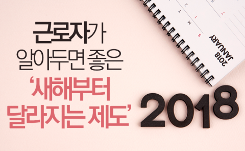 근로자가 알아두면 좋은 ‘새해부터 달라지는 제도’