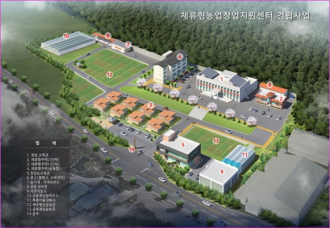 고창군, 체류형 농업창업지원센터 첫 입교자 모집