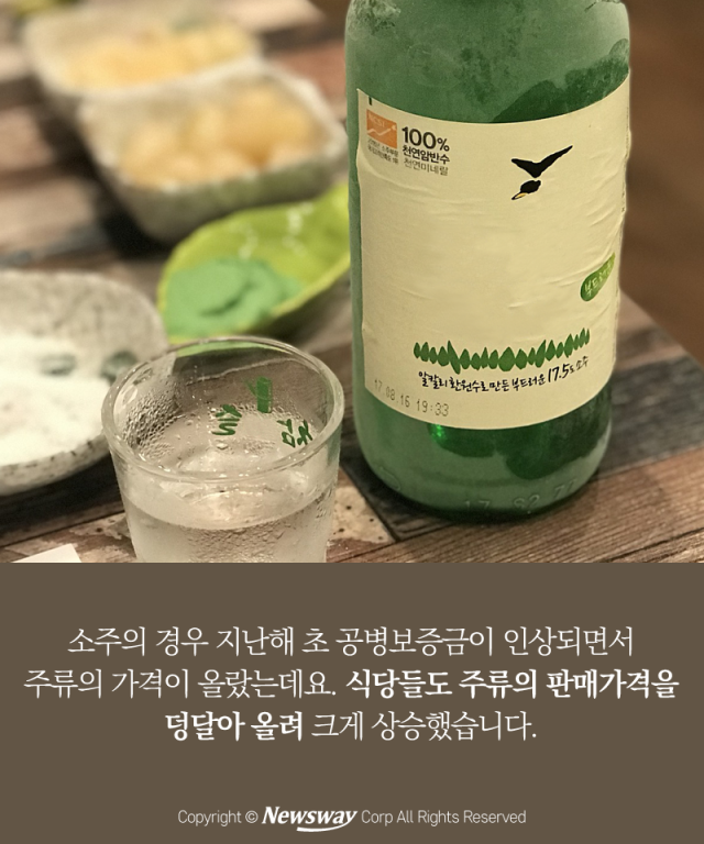 ‘김밥 두 줄이요···헉!’ 외식이 겁나는 이유 기사의 사진
