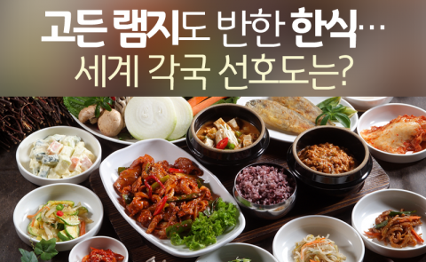 고든 램지도 반한 한식···세계 각국 선호도는?