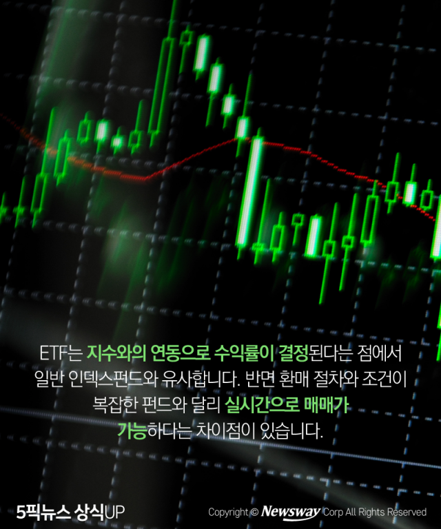 펀드를 주식처럼 거래한다고? 기사의 사진