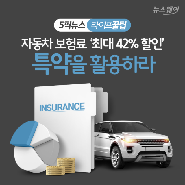 자동차 보험료 ‘최대 42% 할인’···특약을 활용하라 기사의 사진