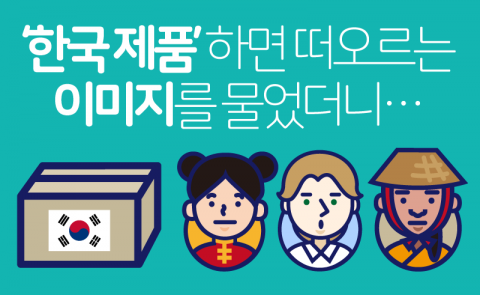 ‘한국 제품’ 하면 떠오르는 이미지를 물었더니···