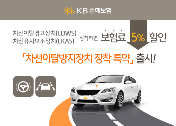 KB손해보험은 차선이탈방지장치를 장착한 차량의 자동차보험료를 5% 할인해주는 특약을 판매한다.