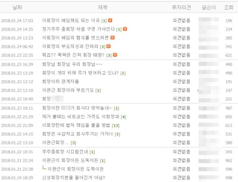 이완근 신성ENG 회장, 우리기술투자 지분스왑에 뿔난 투자자들