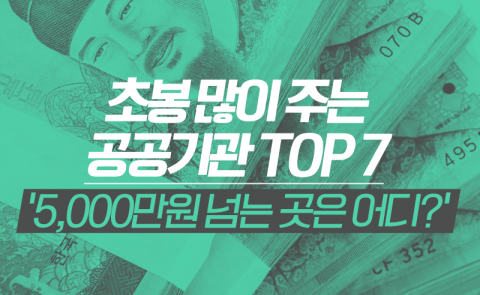 초봉 많이 주는 공공기관 TOP 7