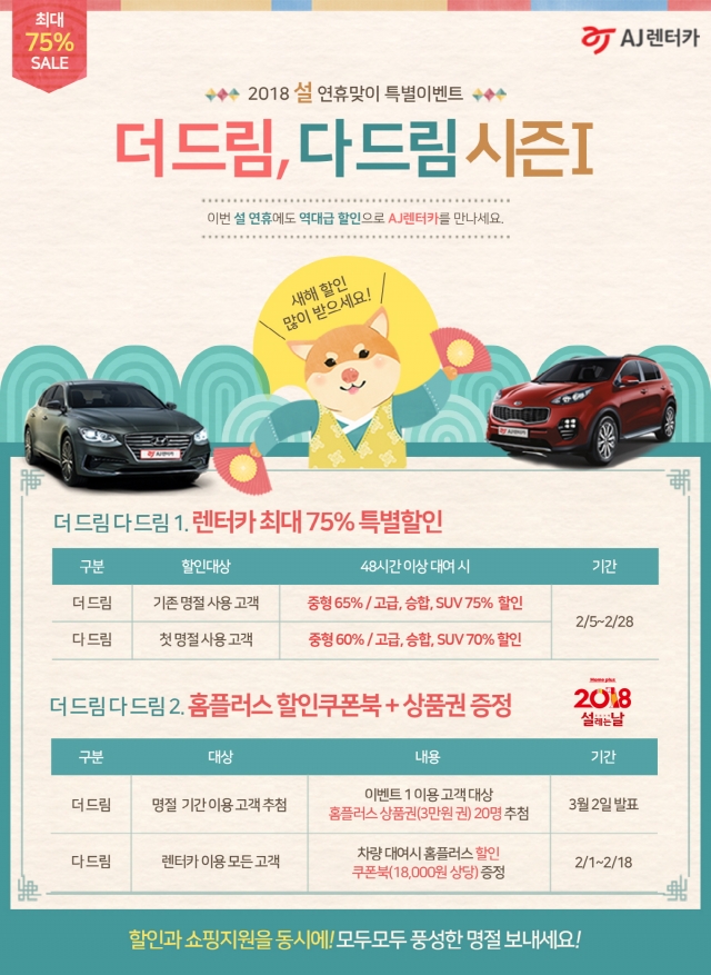 AJ렌터카가 2018년 설 연휴를 맞아 렌터카 할인 및 쇼핑 지원 이벤트를 실시한다. (사진=AJ렌터카 제공)