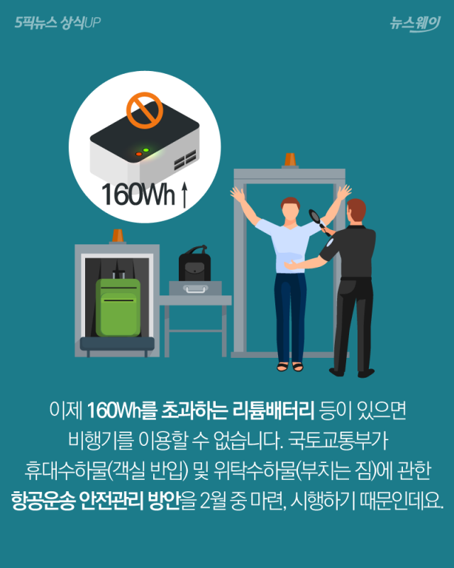 ‘160Wh 초과’ 배터리는 비행 금지···노트북은? 기사의 사진