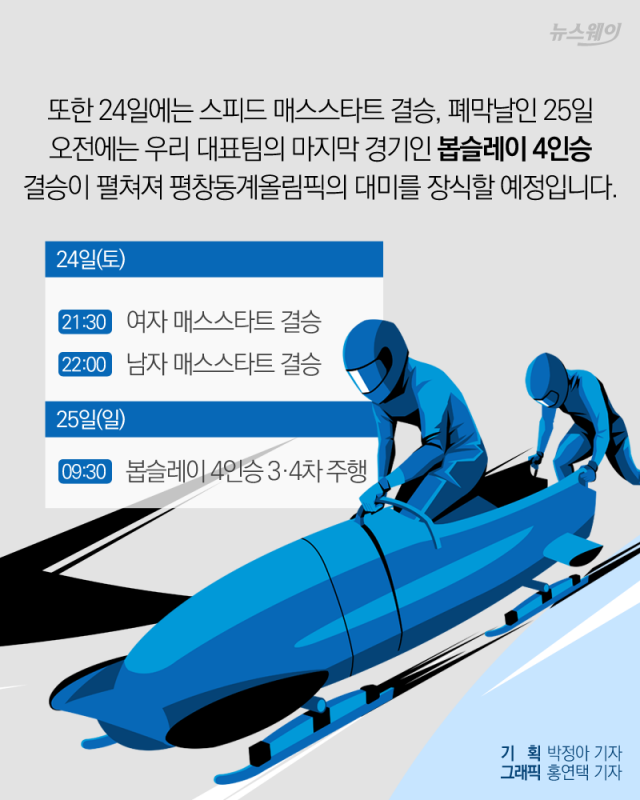 설 연휴 대한민국을 달굴 평창 메달 레이스 기사의 사진