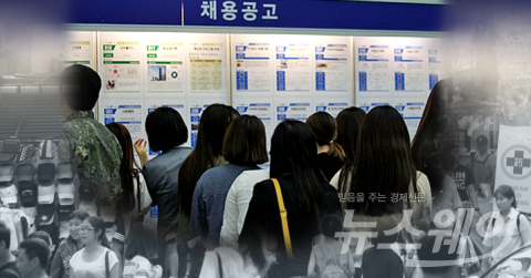 ‘악’ 소리 나는 1월 고용성적표···정말 최저임금 때문?