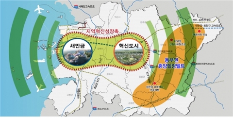 2050년 전북 미래 발전 청사진 윤곽