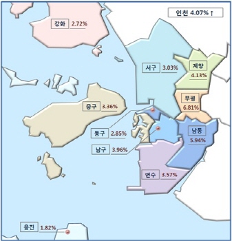 인천 표준지공시지가 4.07%↑··· 지난해 두 배 규모