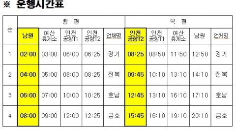 남원 ⇔ 인천공항 직통 리무진 3월1일부터 운행