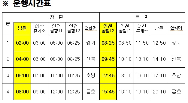 남원 ⇔ 인천공항 직통 리무진 시간표