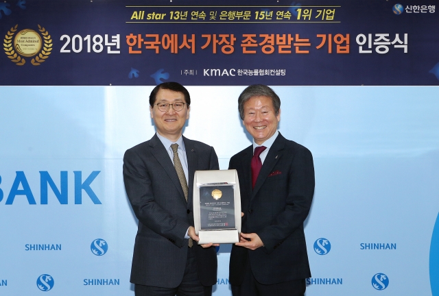 신한은행이 한국능률협회컨설팅(KMAC)의 ‘2018 한국에서 가장 존경받는 기업’ 조사에서 13년 연속 올스타(전체기업 중 상위 30위 기업), 15년 연속 은행산업부문 1위 기업으로 선정됐다. 사진=신한은행 제공
