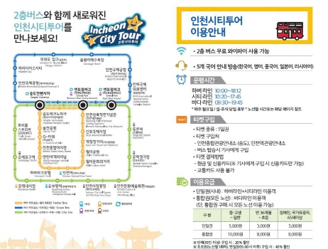 인천시-인천관광공사, 시티투어 노선 전면 개편...관광객 편의 제고