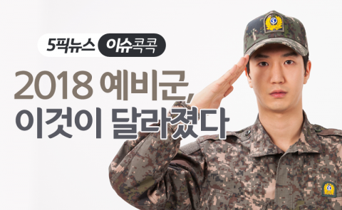 2018 예비군, 이것이 달라졌다