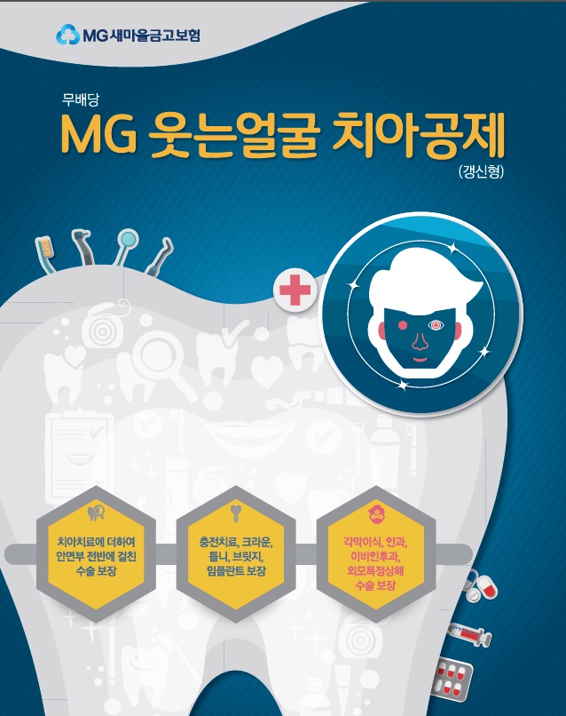 새마을금고가 이목구비 관련 담보를 탑재한 신상품 ‘무배당 MG 웃는얼굴 치아공제(갱신형)’를 출시한다. 사진=새마을금고중앙회 제공