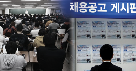 중소기업 취업한 30세 신입사원, 1035만원 이상 수혜