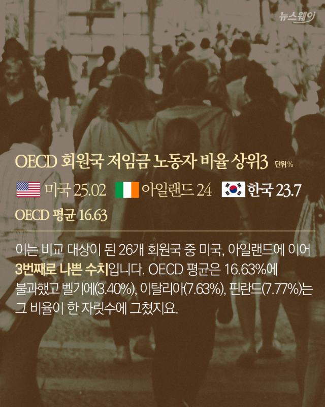OECD가 또···‘한국 소득 평등, 뒤에서 3등’ 기사의 사진
