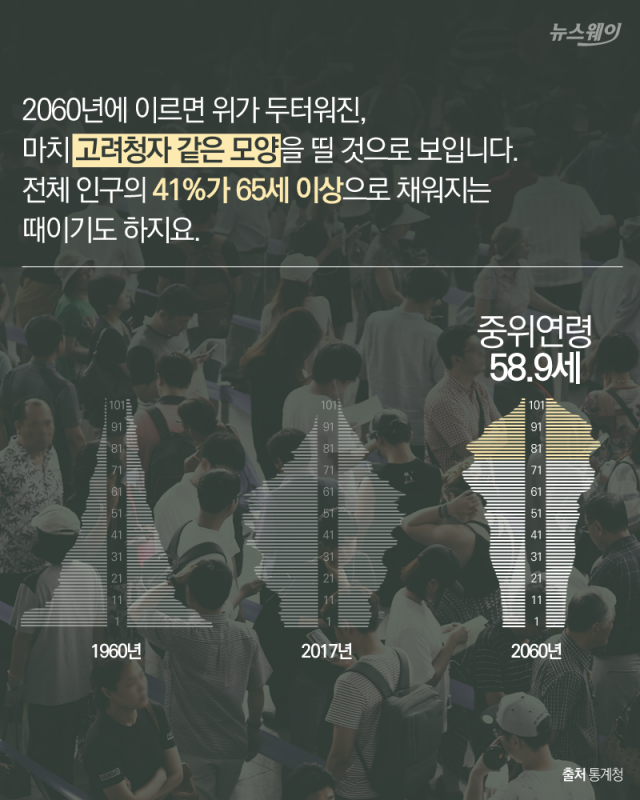 거의 절반이 노인···‘고려청자’ 같은 미래 한국 기사의 사진