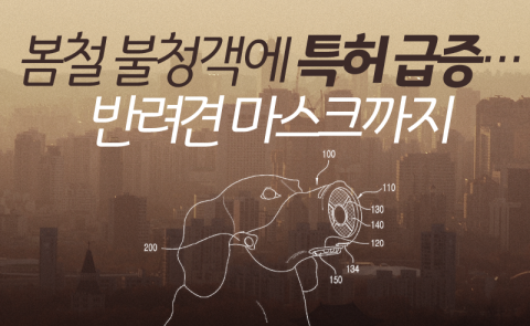 봄철 불청객에 특허 급증···반려견 마스크까지