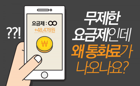 무제한 요금제인데 왜 통화료가 나오나요?
