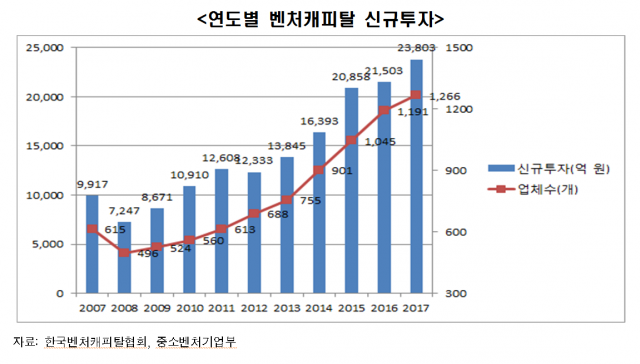 사진=한국경제연구원 제공