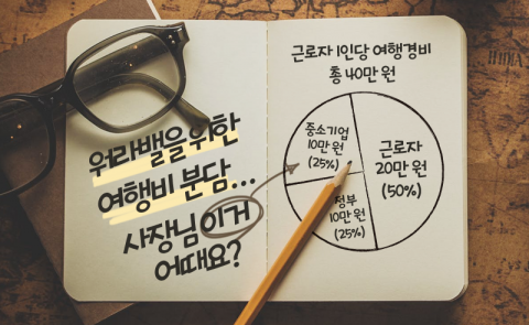 워라밸을 위한 여행비 분담···‘사장님 이거 어때요?’