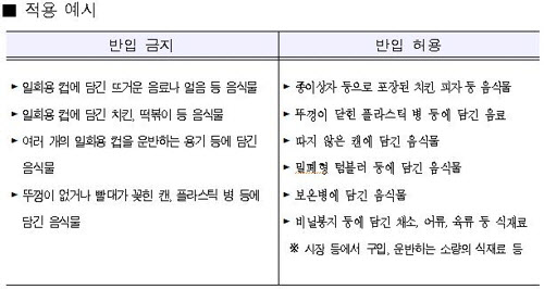 서울시, 시내버스 반입금지 음식물 세부 기준 공개. 사진=서울시