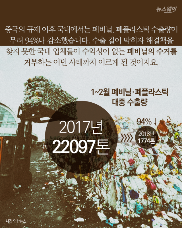 ‘보물단지’인 줄 알았던 폐비닐, ‘애물단지’ 전락 왜? 기사의 사진