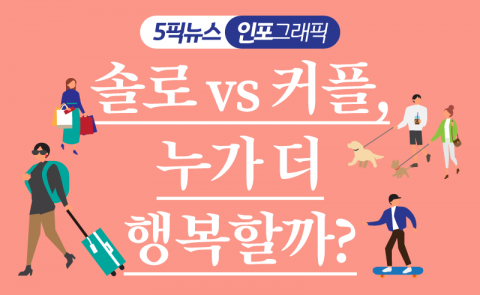 솔로 vs 커플, 누가 더 행복할까?