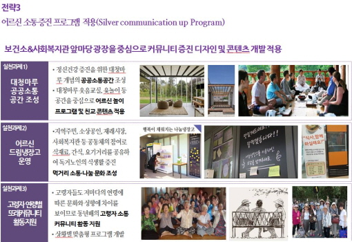 시흥시, `2018 공공디자인으로 행복한 공간 만들기` 최종사업 대상지 선정