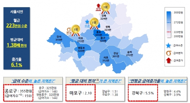 사진=신한은행 제공