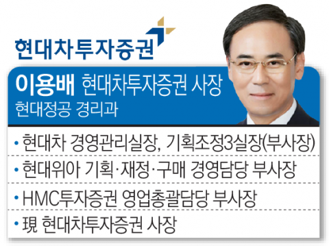 정몽구 회장 믿음에 화답한 이용배 사장