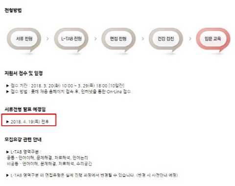 롯데 채용, 오늘(19일) 서류 합격자 발표···이후 전형 절차는?