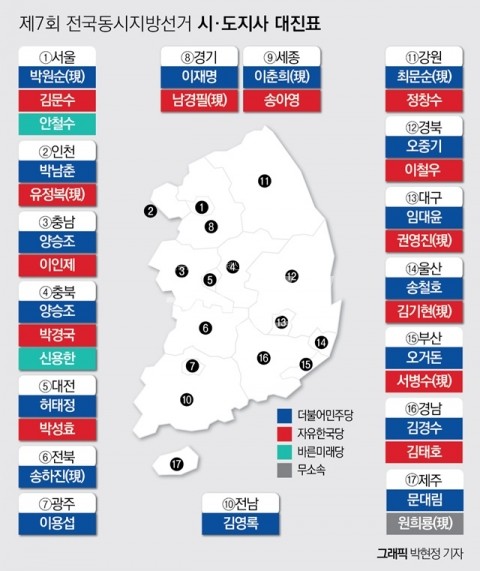 베일 벗은 與野 대진표