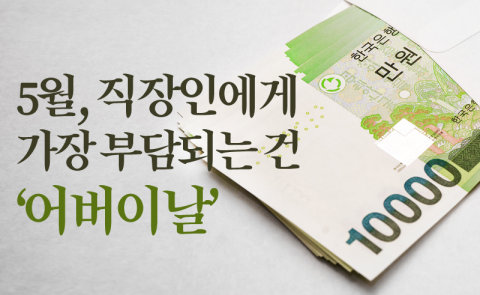 5월, 직장인에게 가장 부담되는 건 ‘어버이날’