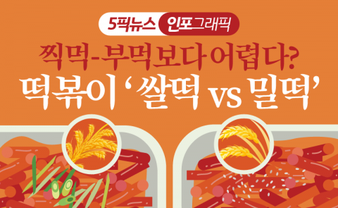 찍먹-부먹보다 어렵다? 떡볶이 ‘쌀떡 vs 밀떡’