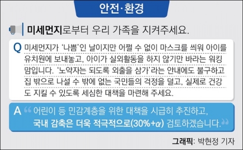 “미세먼지로부터 우리 가족을 지켜주세요”