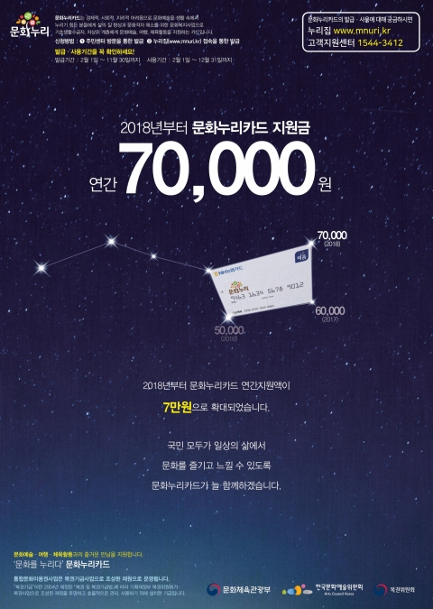 광주문화재단, 문화누리카드 발급받고 문화 누리자!