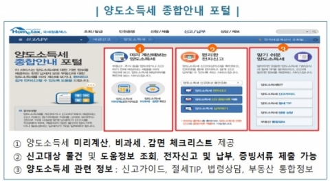 국세청, 이달 31일까지 양도소득세 신고·납부 안내