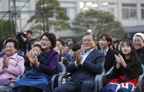文대통령 지지율 78%··· ‘구름 위 긍정평가’는 현재진행형
