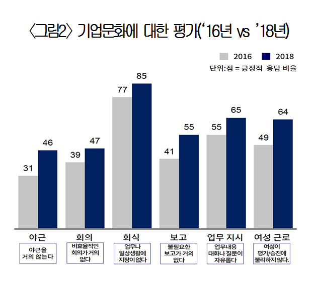 사진=대한상공회의소 제공