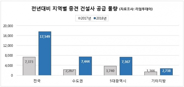 사진=리얼투데이 제공.