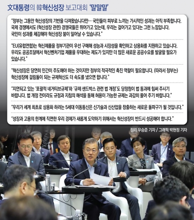 文대통령의 혁신성장 보고대회 ‘말말말’