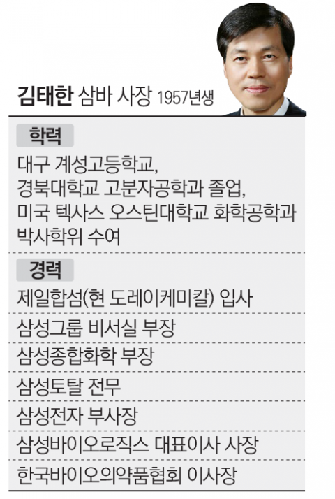 금감원에게 책임 묻는다는 김태한 대표, 그는 누구? 기사의 사진