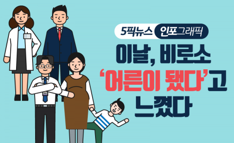 우리가 ‘어른’임을 실감하는 순간들